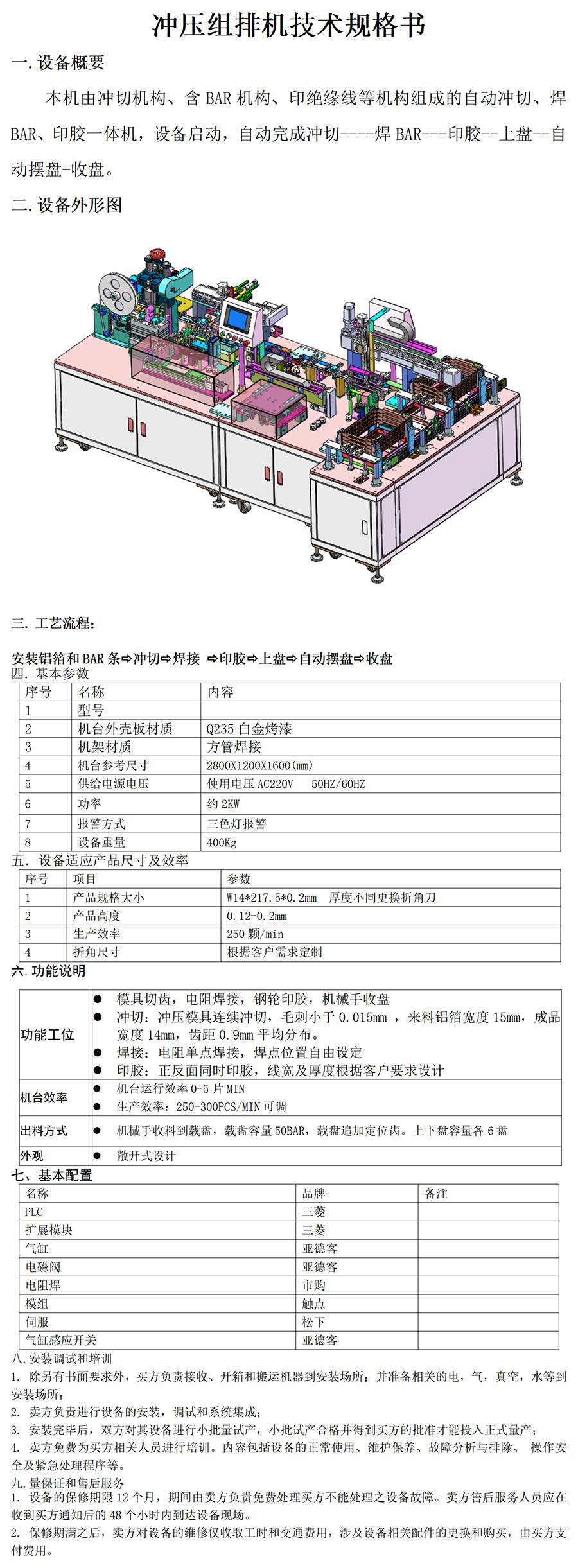 沖壓組排機